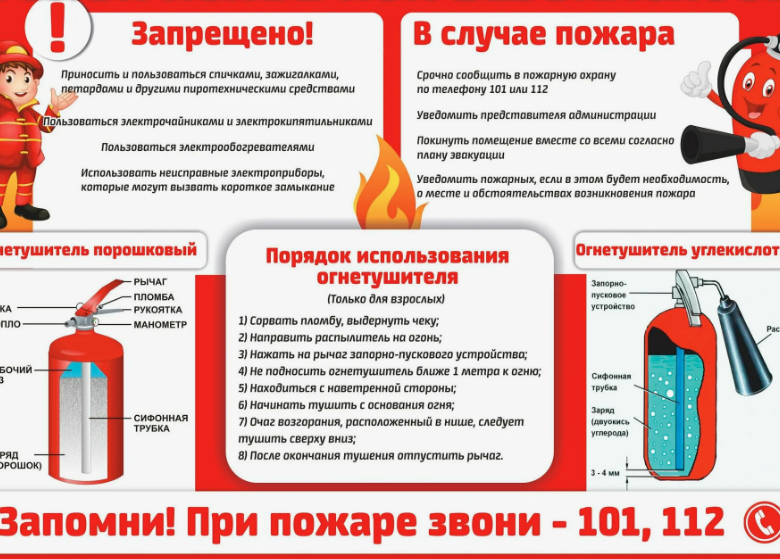 Несколько простых правил, чтобы избежать пожар или быстро его остановить!